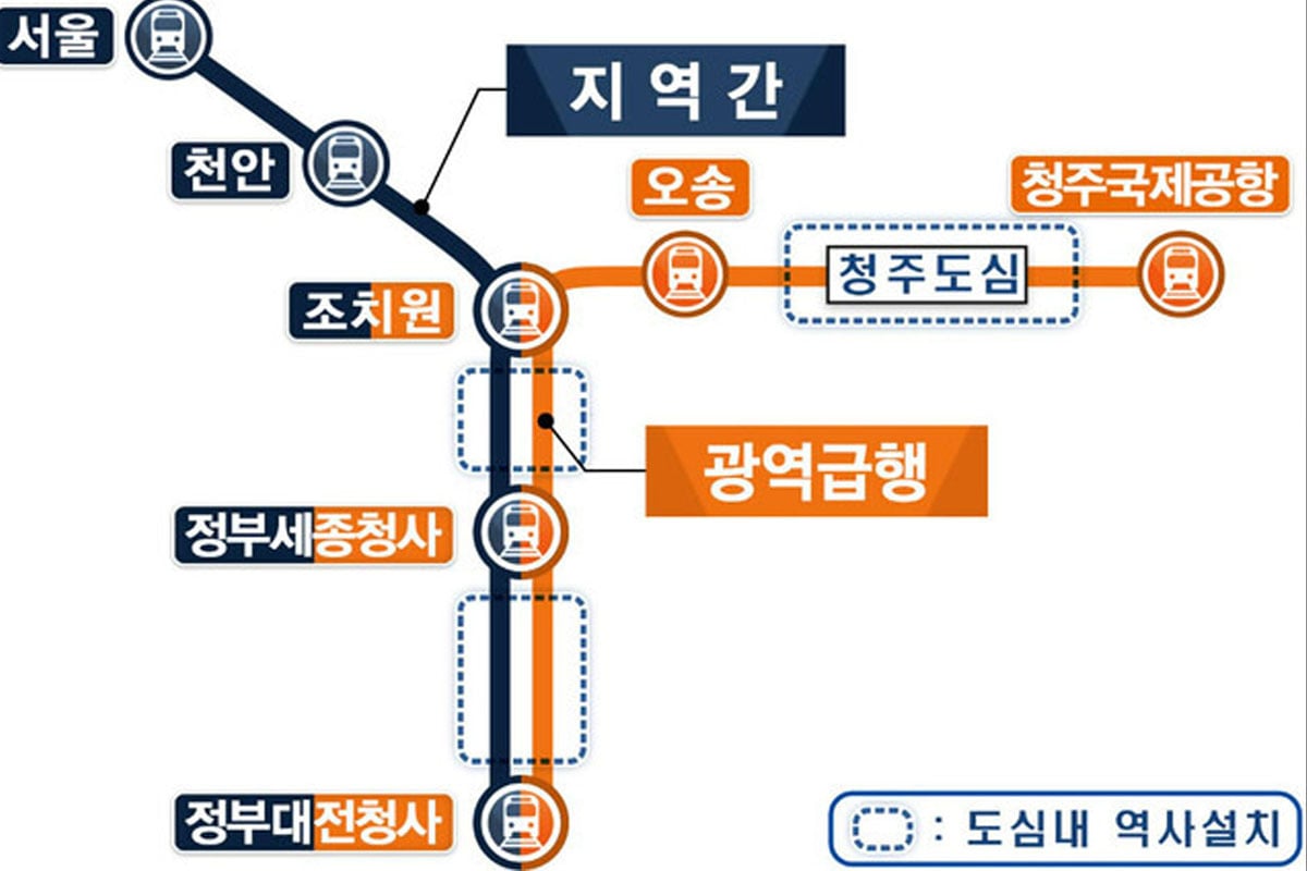 CTX 예상 노선도
