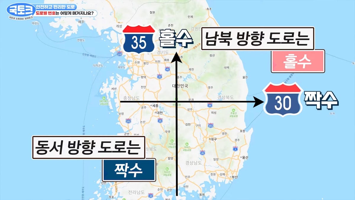 국내 도로별 번호 규칙 국내 도로별 번호 규칙