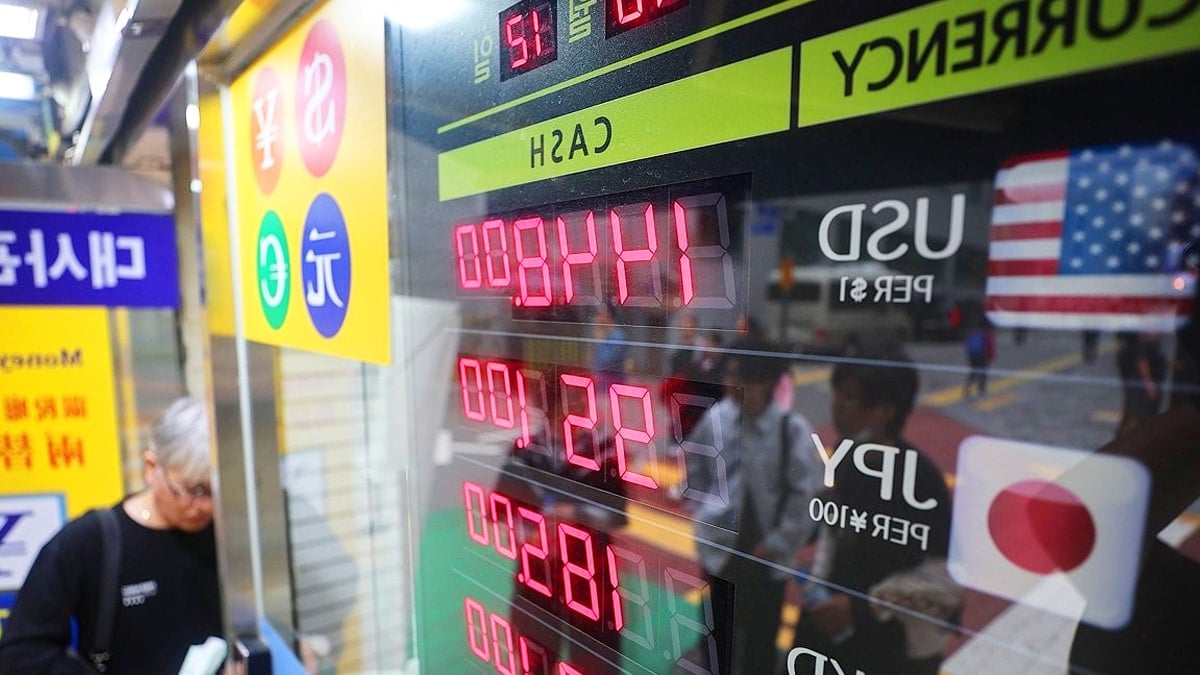 원/달러 평균 환율