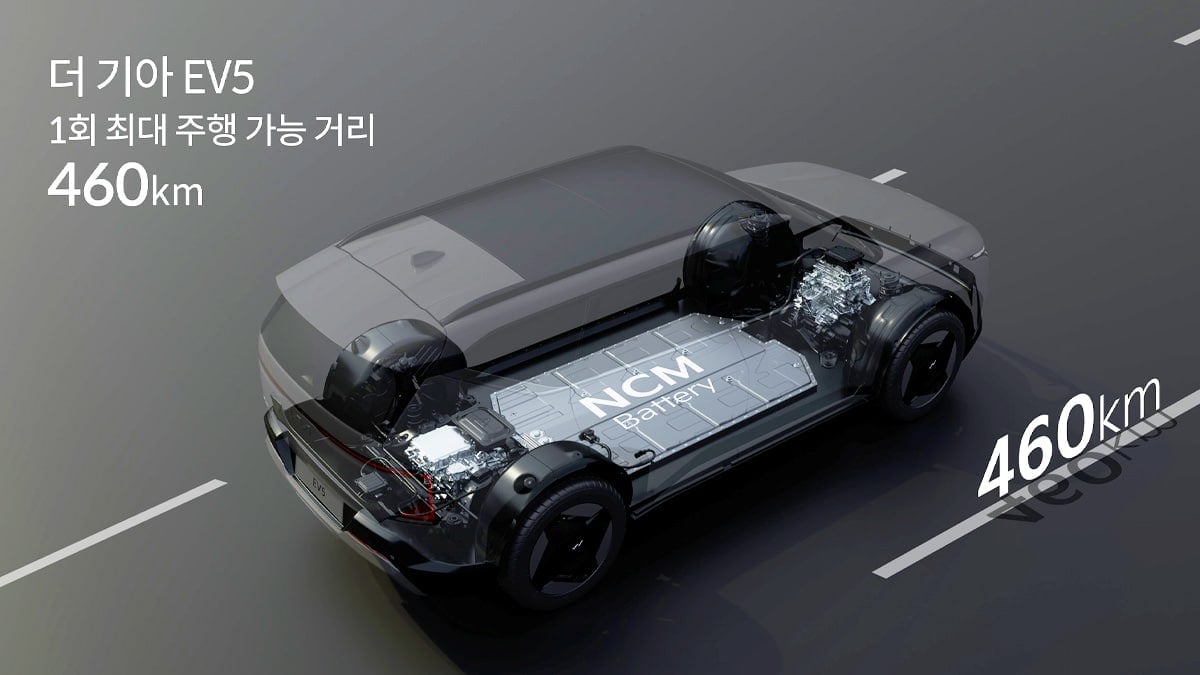 기아 EV5 배터리 효율