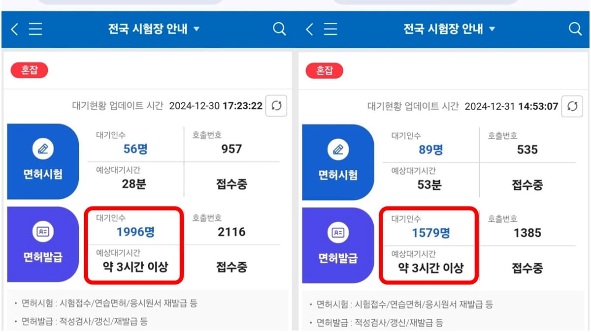 작년 연말 운전면허시험장 대기현황
