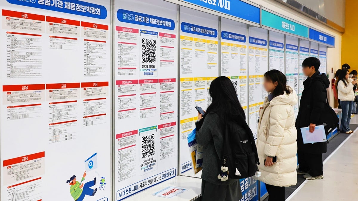 “취업하면 720만 원 받는다”… 고용노동부가 발표한 파격적인 ‘청년 지원’ 정책