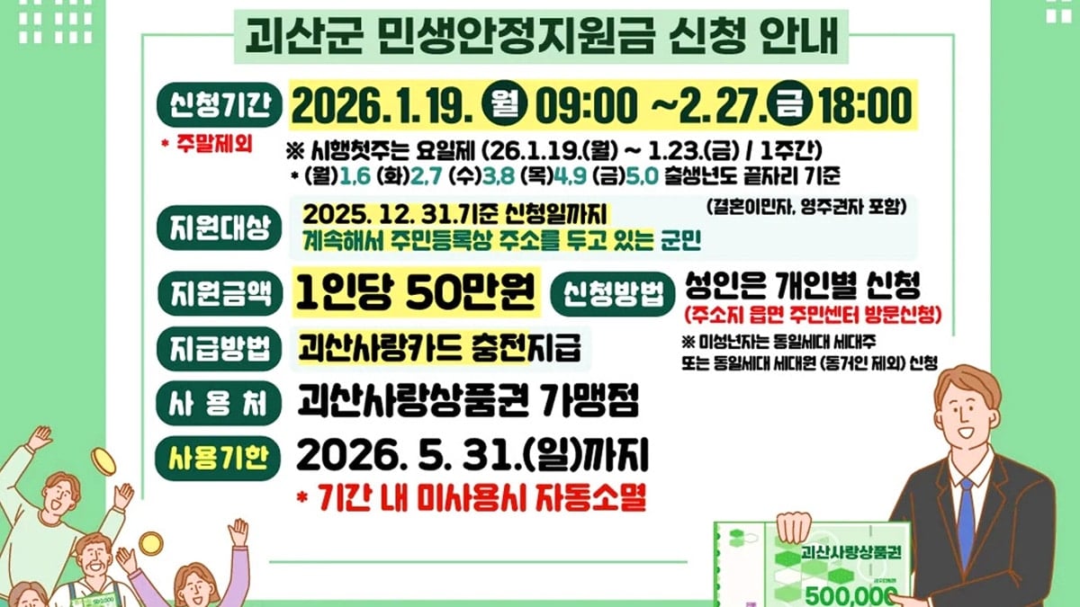 괴산군 민생안정지원금 지급