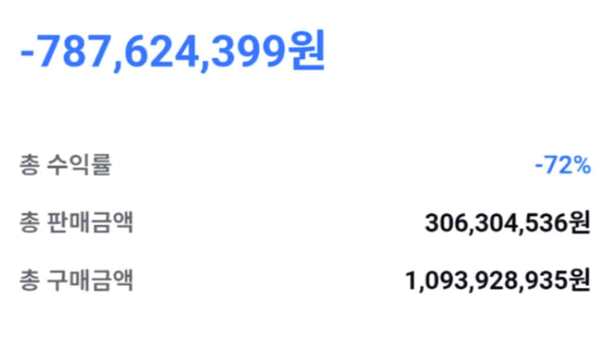 코스피 하락장에 베팅했다가 8억 원을 손실한 투자자