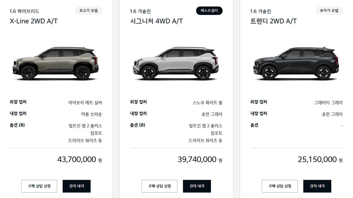 기아 신형 셀토스 트림별 추천 모델