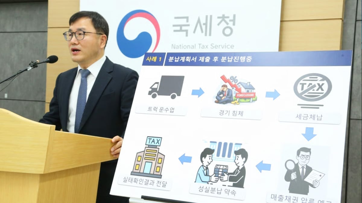 박해영 국세청 징세법무국장의 국세체납관리단 선발 관련 브리핑 박해영 국세청 징세법무국장의 국세체납관리단 선발 관련 브리핑