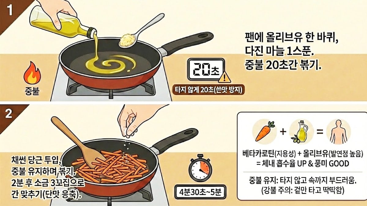 당근볶음 레시피
