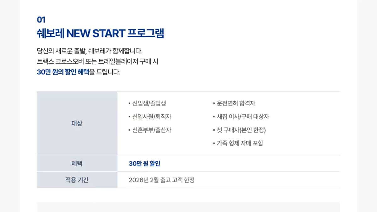 쉐보레 NEW START 프로그램 쉐보레 NEW START 프로그램