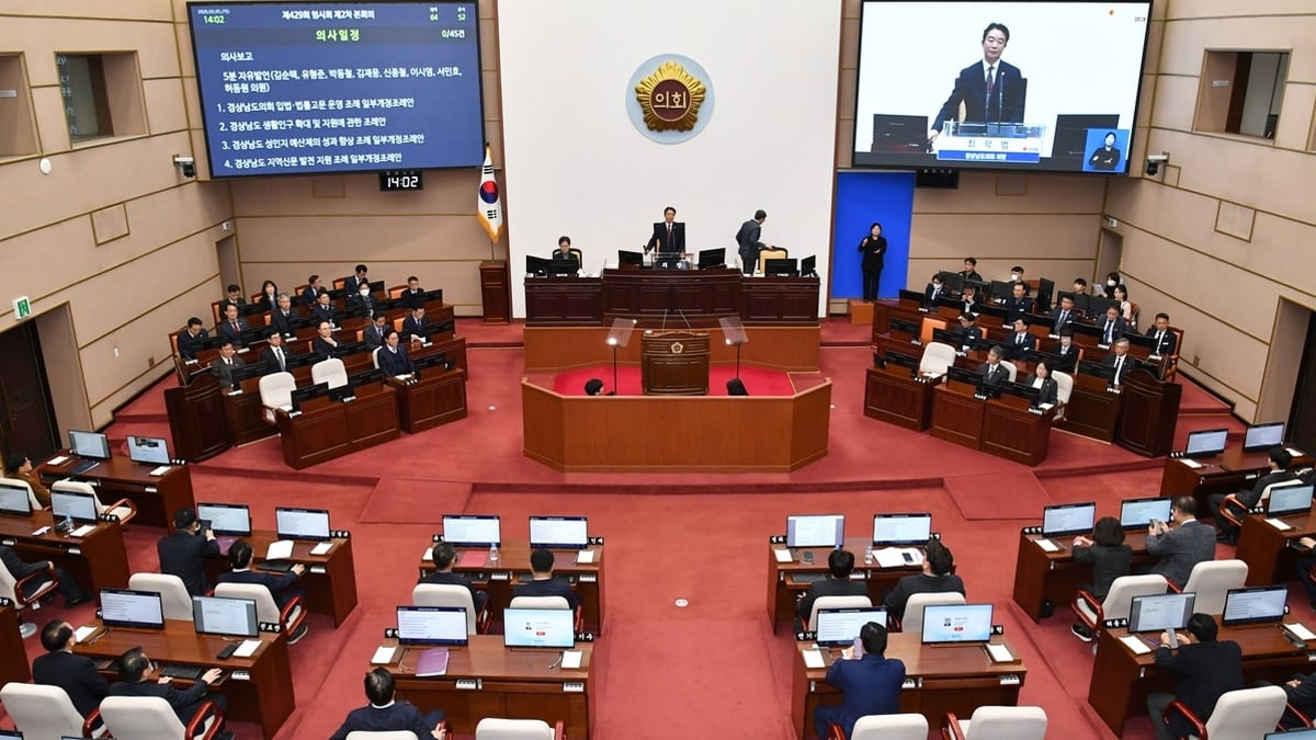 제429회 경남도의회 임시회 2차 본회의