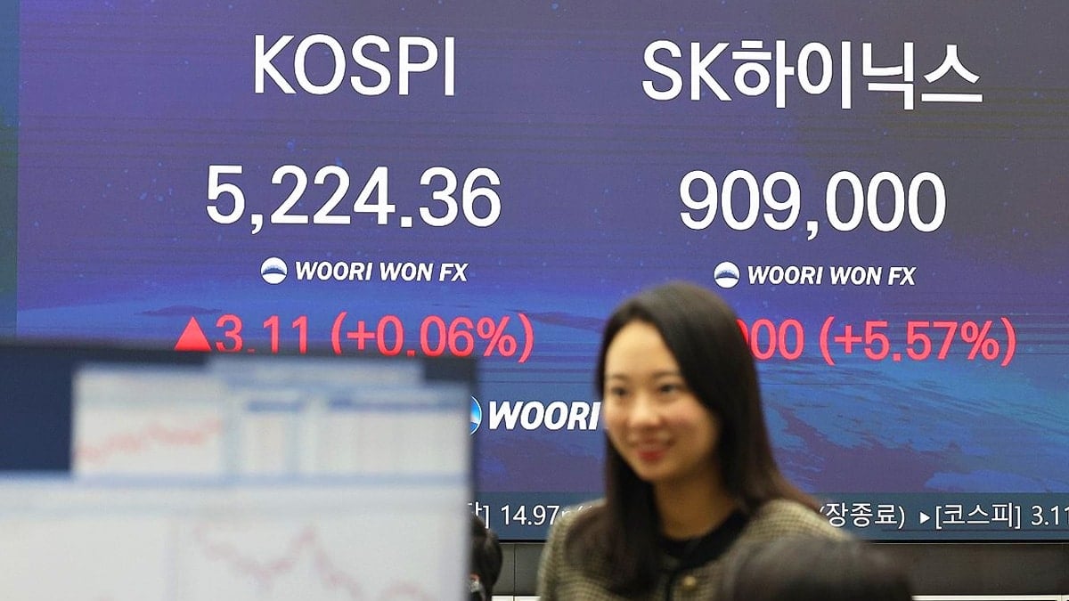 “작년엔 1,500% 더니”… 올해는 ‘3,000%’, 월급쟁이 인생 바꿔놓은 ‘이 회사’