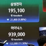 3일 서울 중구 하나은행 딜링룸 삼성전자와 SK하이닉스 주가