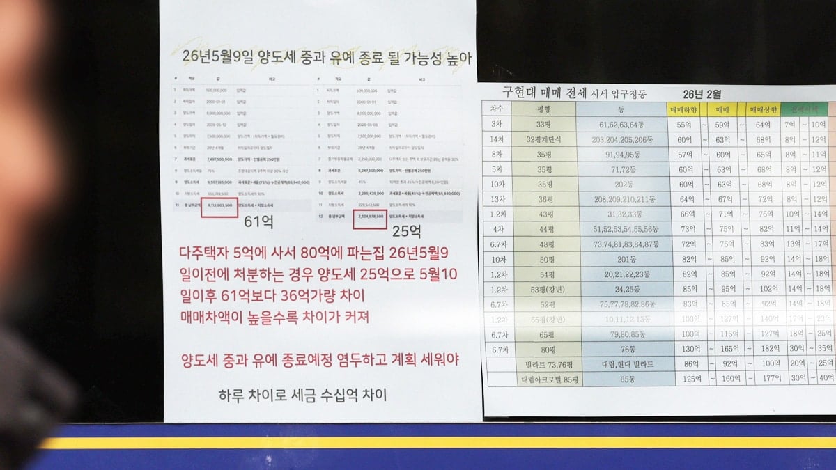 서울 강남구 한 부동산중개업소에 붙은 안내문