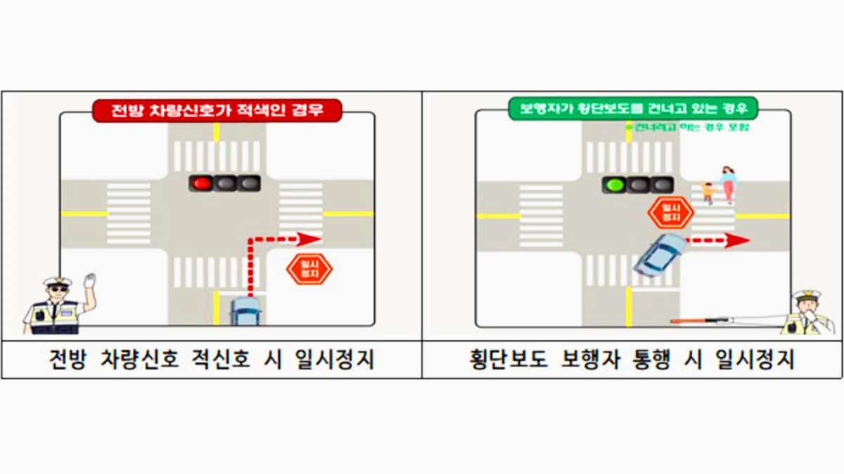 우회전 일시정지 의무