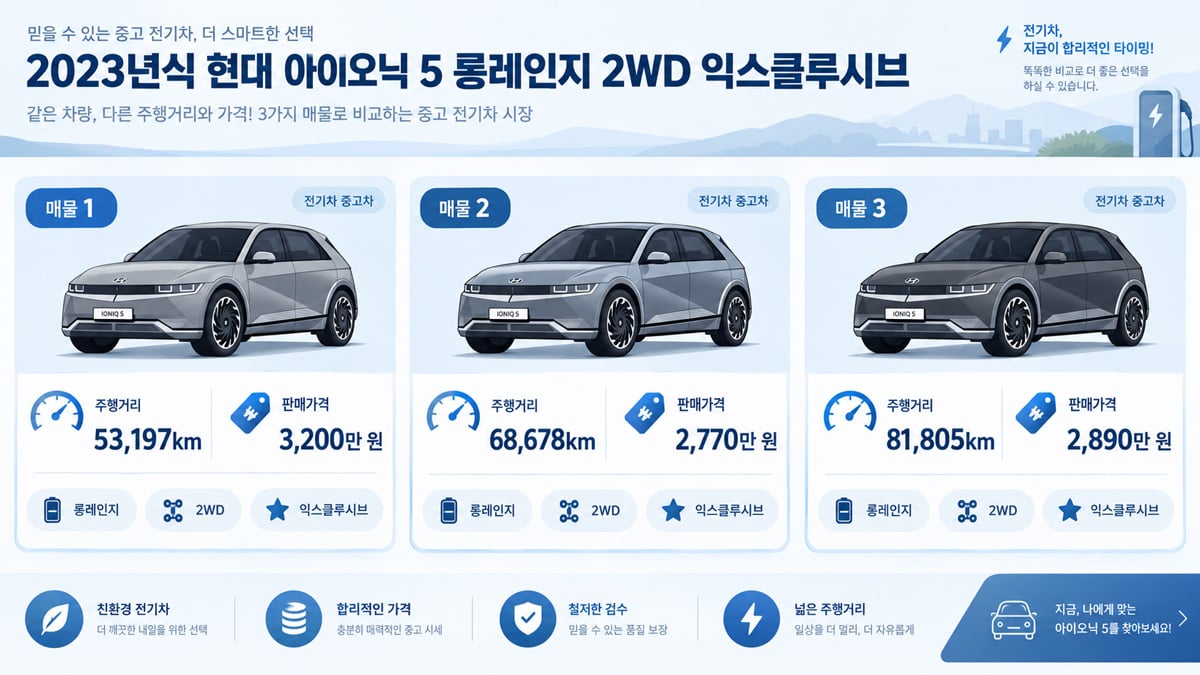 현대 아이오닉 5 구형 중고차 시세